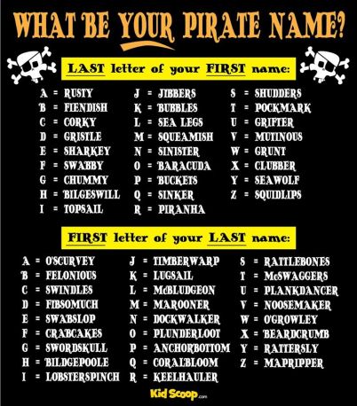 pirate names